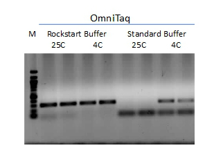 RockStart provides a Hot Start with OmniTaq